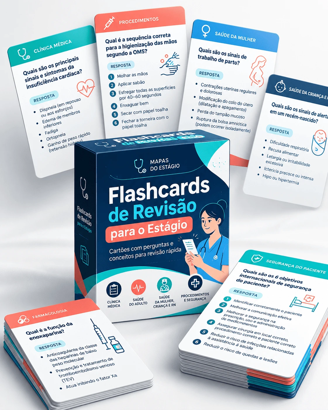 Flashcards de Revisão para o Estágio